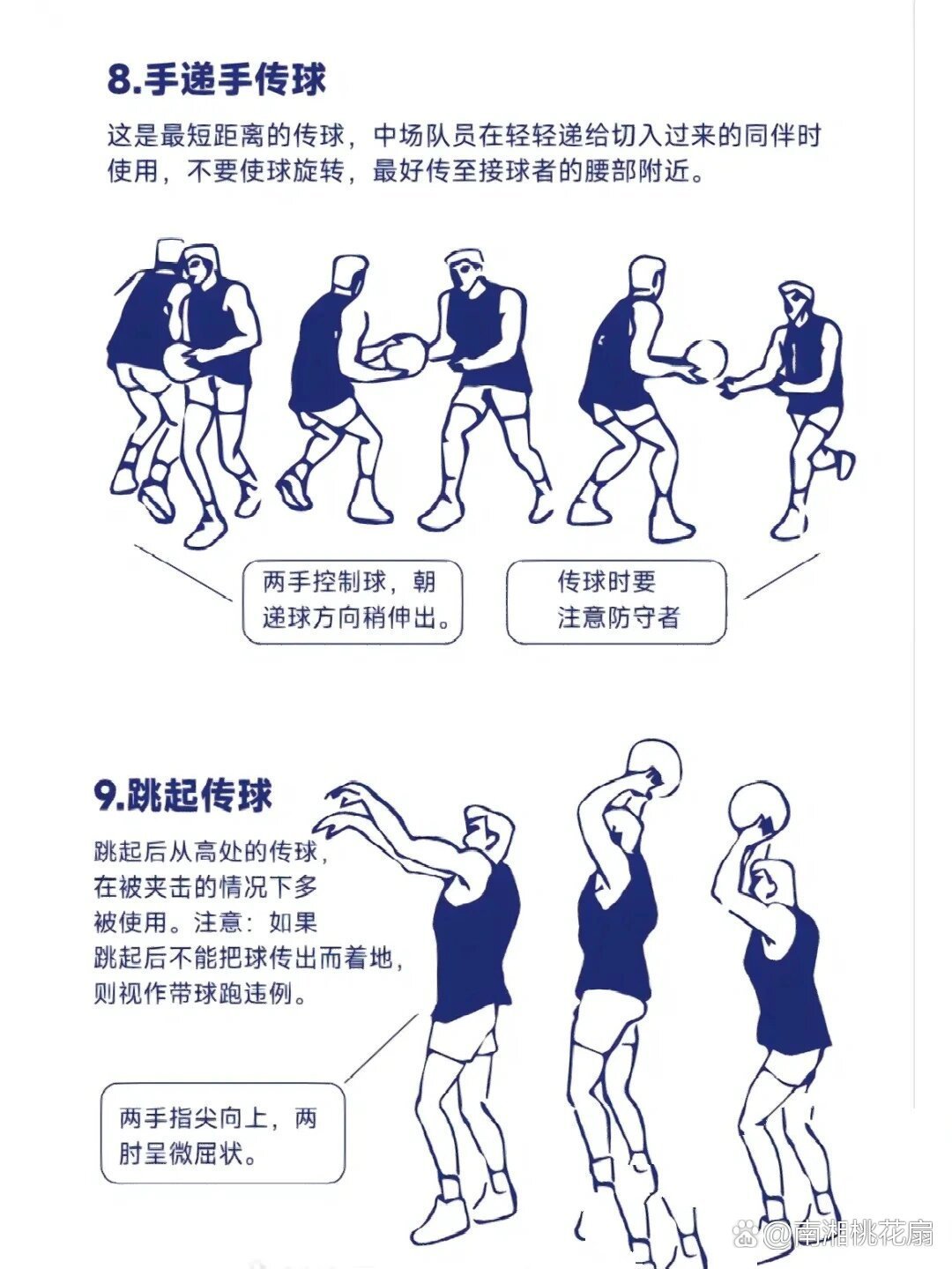 如何利用反馈制定个性化的篮球训练计划_0
